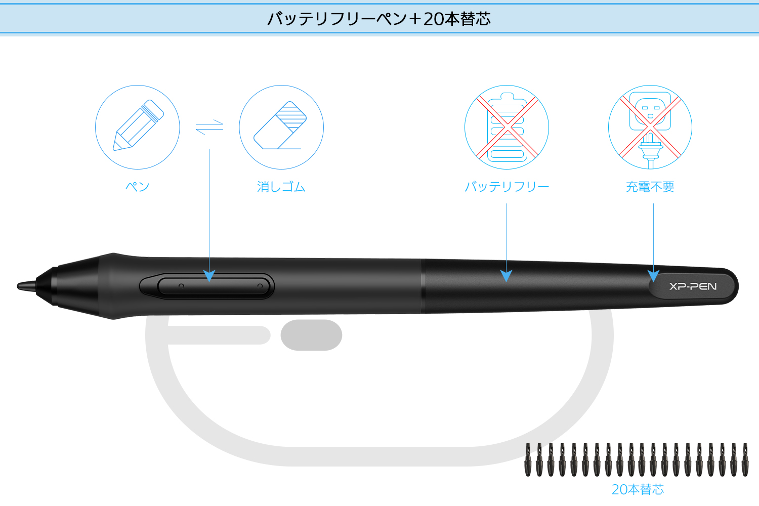 Xp Pen Star G640s ペンタブ スマホで使えるお絵かきツール Xppen公式ストア