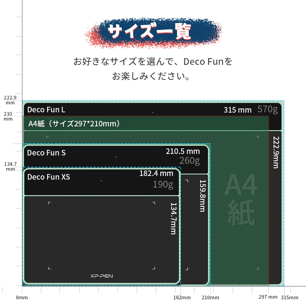 Deco Fun イラスト入門、osu!ゲーム、電子署名、メモ用
