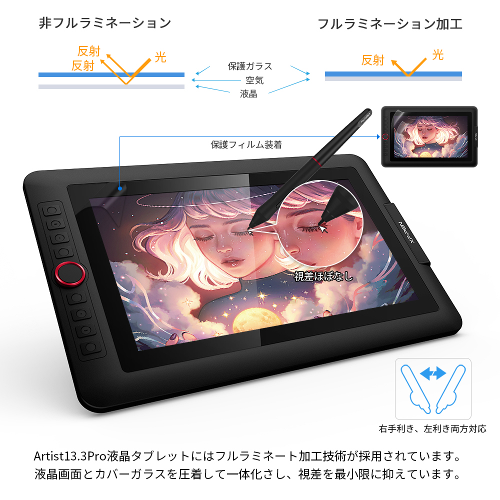 Rakumarutto■XP-Pen Artist Pro13,3　液晶タブレット　１３インチ　未使用