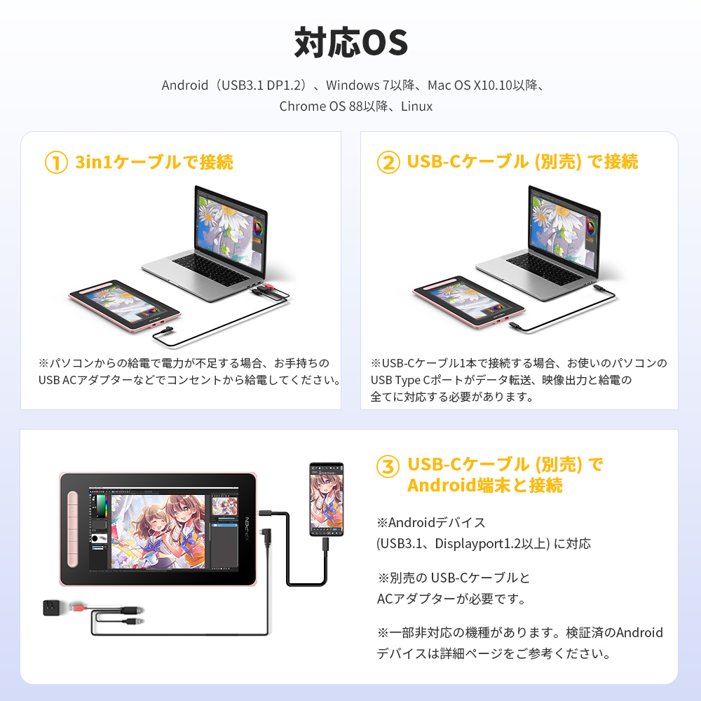 お絵かき入門に最適の液晶タブレット「Artist 10セカンド」‐高性能・かわいい小型モデル | XPPen公式ストア