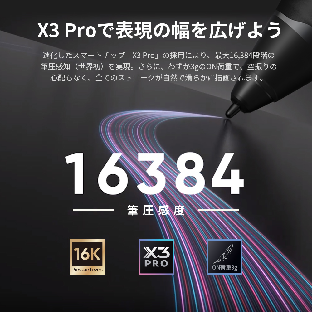 XPPen Deco Pro (Gen2)シリーズ ペンタブレット 3サイズ展開