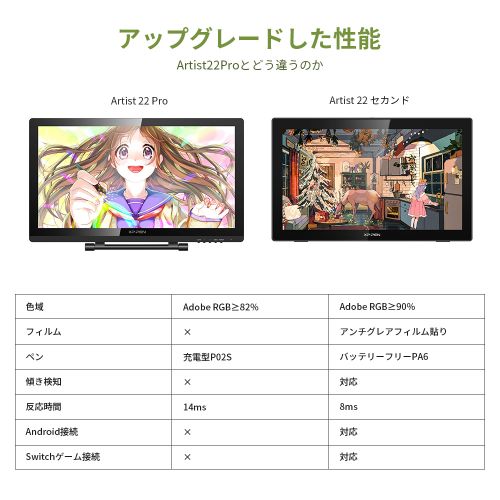 Artist22セカンド 高性能・大画面・高コスパの液晶タブレット | XPPen